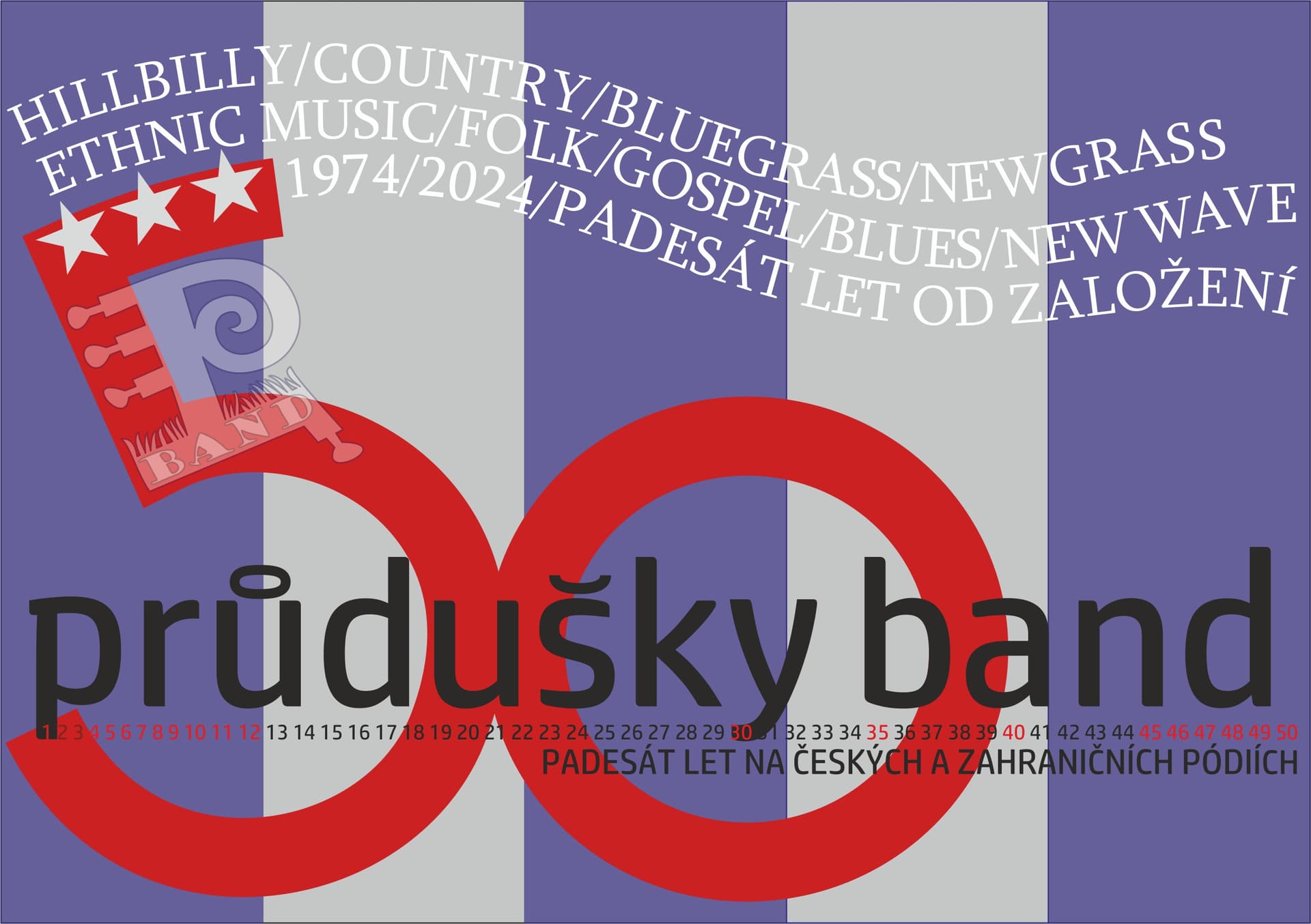 Průdušky slaví 50 let od založení